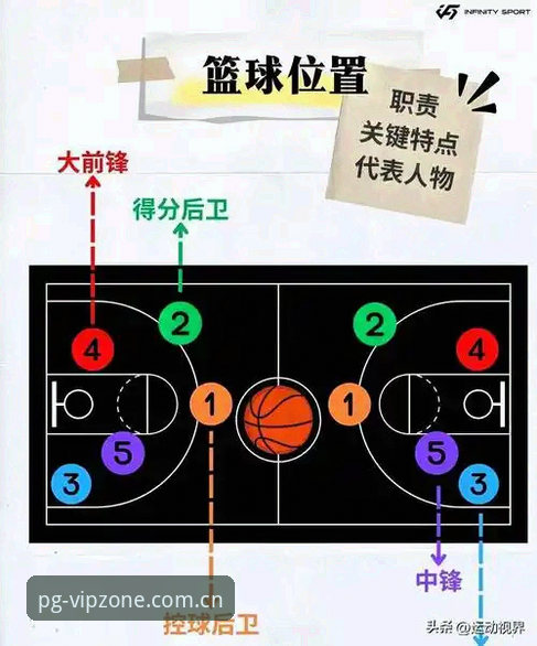 布莱顿vs曼联英超收官战在PG电子娱乐平台观赛操作教程