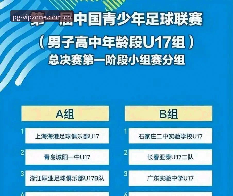 揭秘U17中国男女足抽签结果背后的赛事玄机